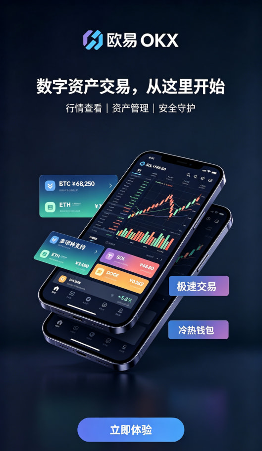 欧交易所APP官方网站入金与购买流程